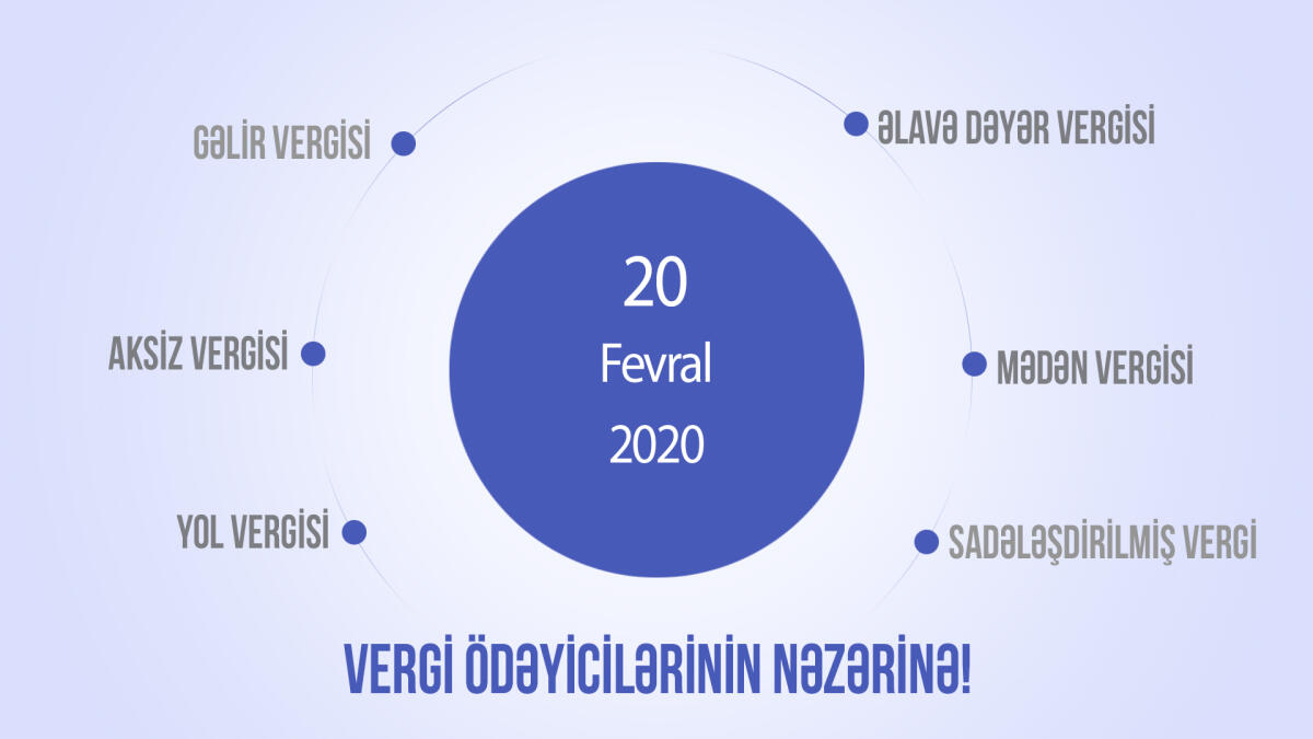 Vergi təqvimi - 20 fevral 2020-ci il