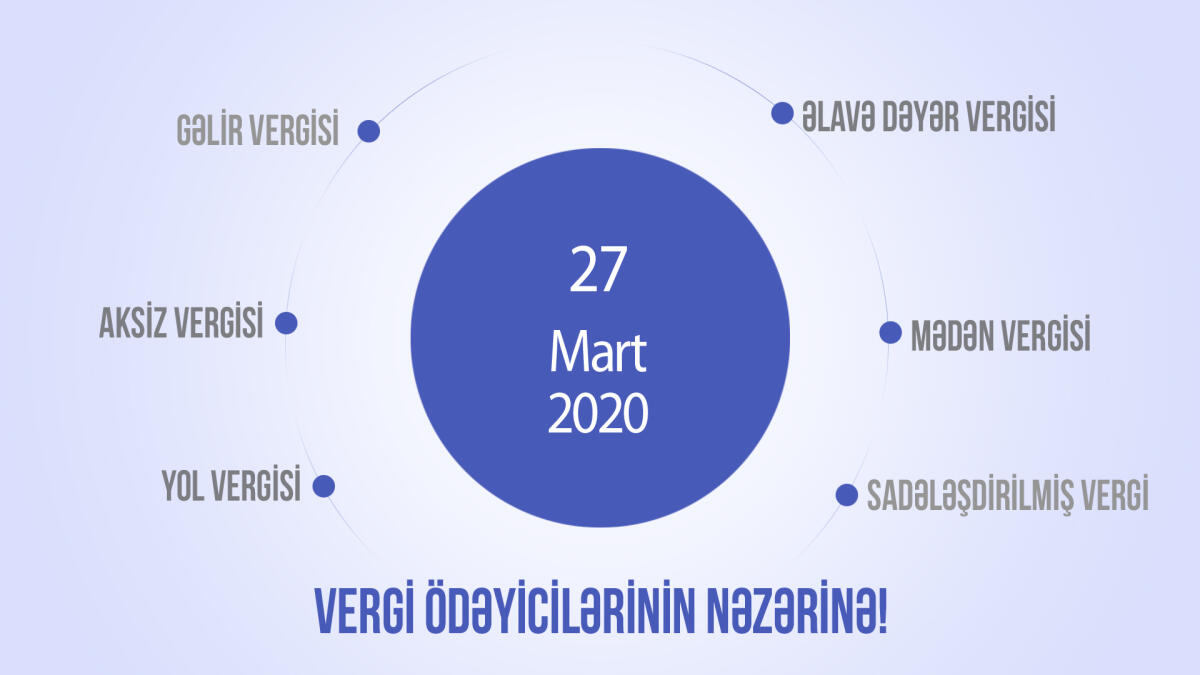 Vergi təqvimi - 27 mart 2020-ci il