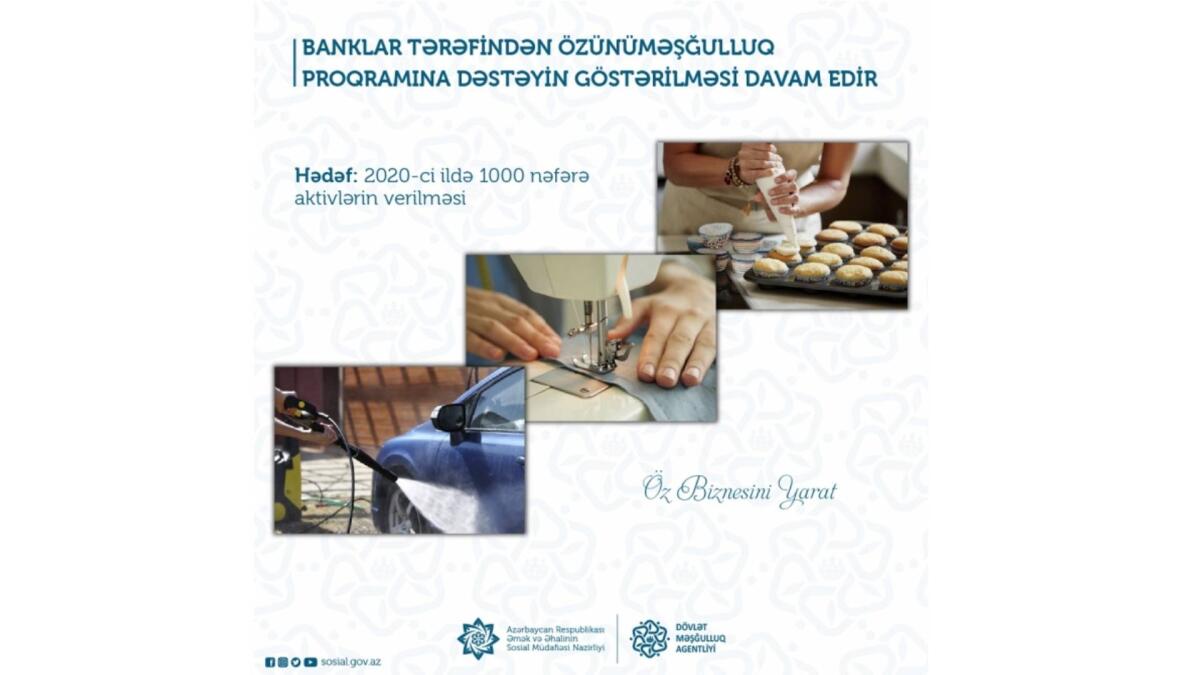 Bu il özünüməşğulluq proqramının 250-dək iştirakçısına banklar tərəfindən aktivlər verilib