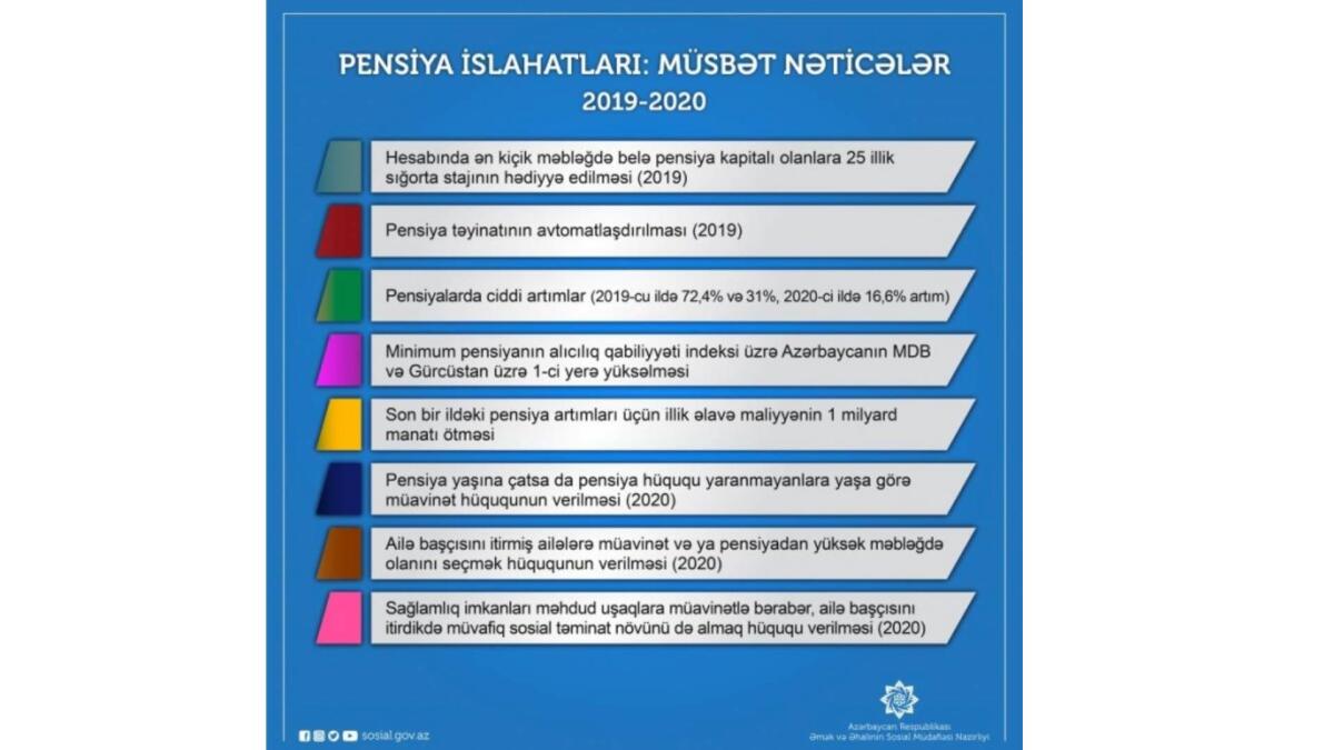 Pensiya sistemində yeni təkmilləşdirmələr aparılacaq