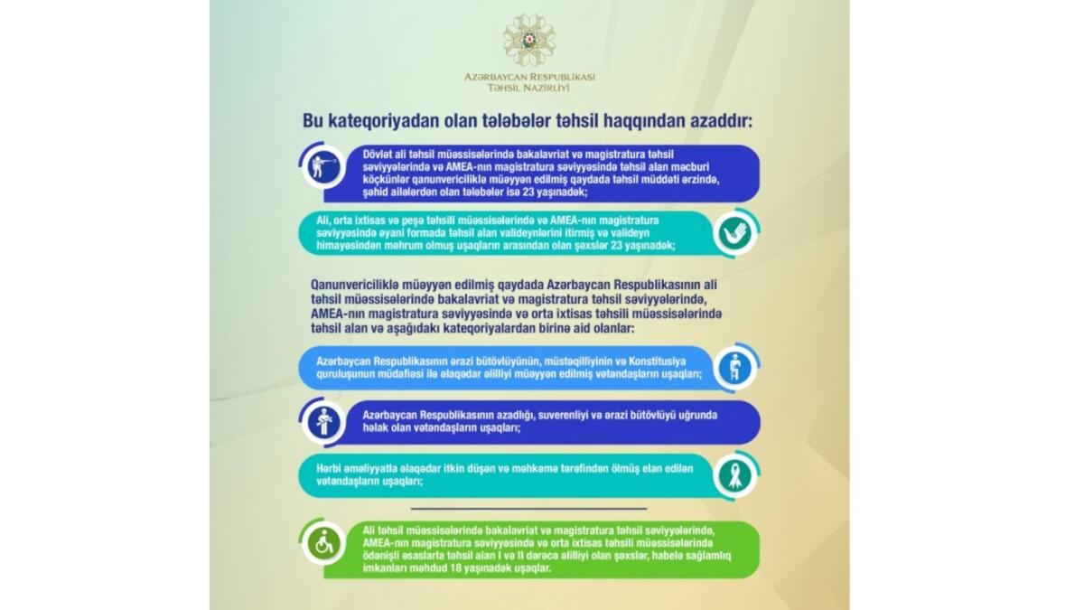 Sosial dövlət olmanın daha bir nümunəsi