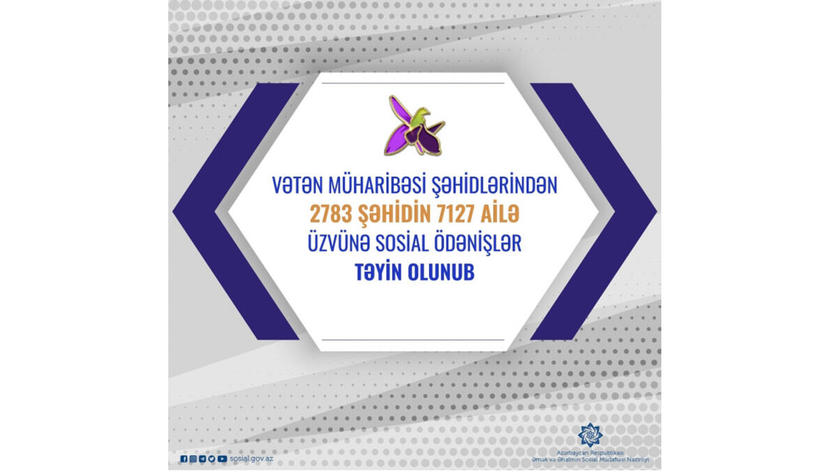 Vətən müharibəsi şəhidlərindən 2783 şəhidin 7127 ailə üzvünə sosial ödənişlər təyin olunub