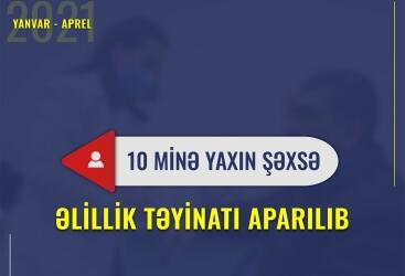 Bu ilin dörd ayında 10 minə yaxın şəxsə əlillik təyinatı aparılıb