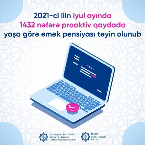 İyulda 1432 nəfərə proaktiv qaydada yaşa görə əmək pensiyası təyin olunub