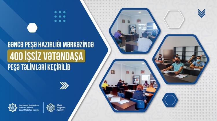 Özünüməşğulluq proqramına qoşulan daha 400 nəfərə yaxın şəxs peşə təlimlərinə cəlb edilib