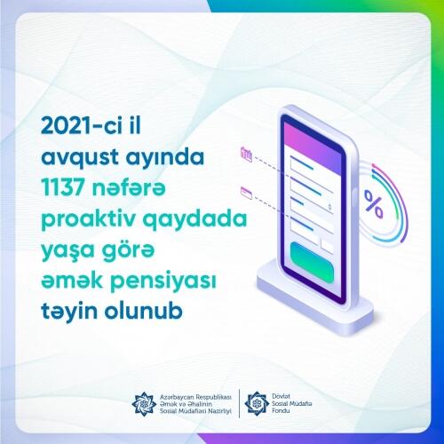 2021-ci ilin avqust ayında 1137 nəfərə proaktiv qaydada yaşa görə əmək pensiyası təyin olunub