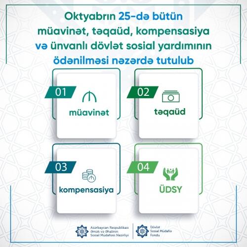 Oktyabrın 25-də bütün müavinət, təqaüd, kompensasiya və ünvanlı dövlət sosial yardımının ödənilməsi gözlənilir