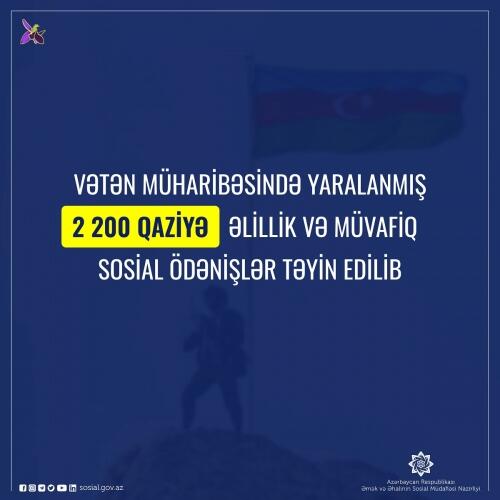Vətən müharibəsində yaralanmış 2200 qaziyə əlillik və müvafiq sosial ödənişlər təyin edilib