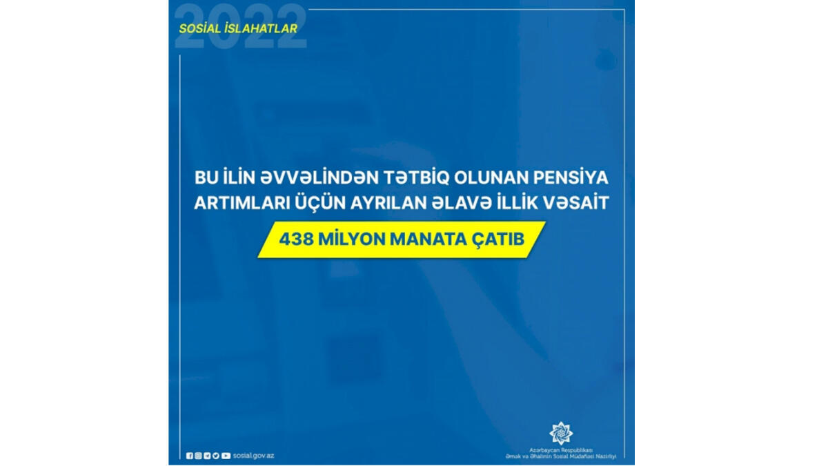 Pensiya artımları üçün ayrılan əlavə illik vəsait 438 milyon manata çatıb