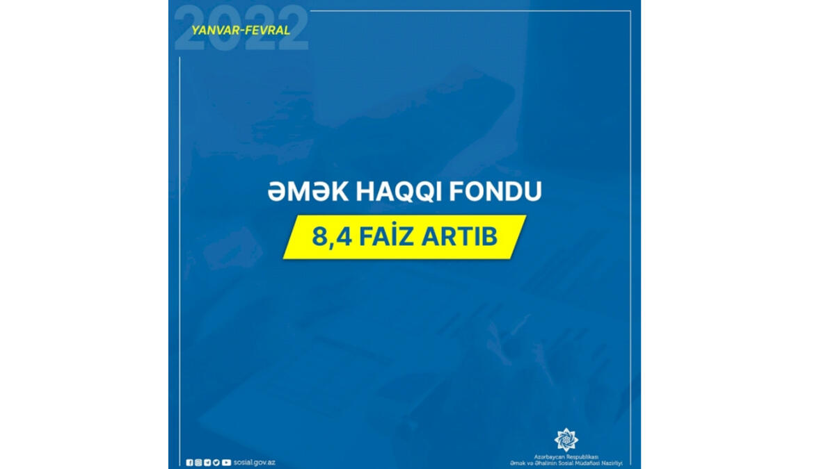 Son iki ayda əməkhaqqı fondu 8,4 faiz artıb
