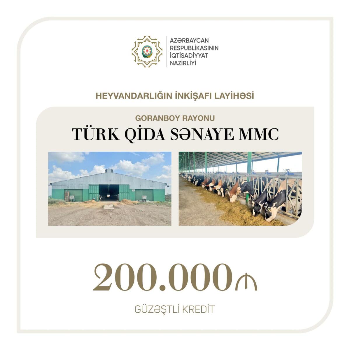 Heyvandarlığın inkişafı layihəsi üçün güzəştli kredit ayrılıb