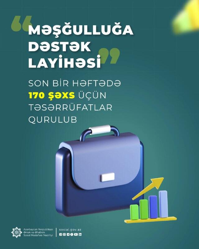 “Məşğulluğa Dəstək Layihəsi” üzrə daha 170 şəxs üçün təsərrüfatlar qurulub