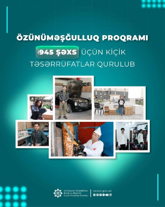 Son bir ayda 945 şəxs üçün kiçik təsərrüfatlar qurulub