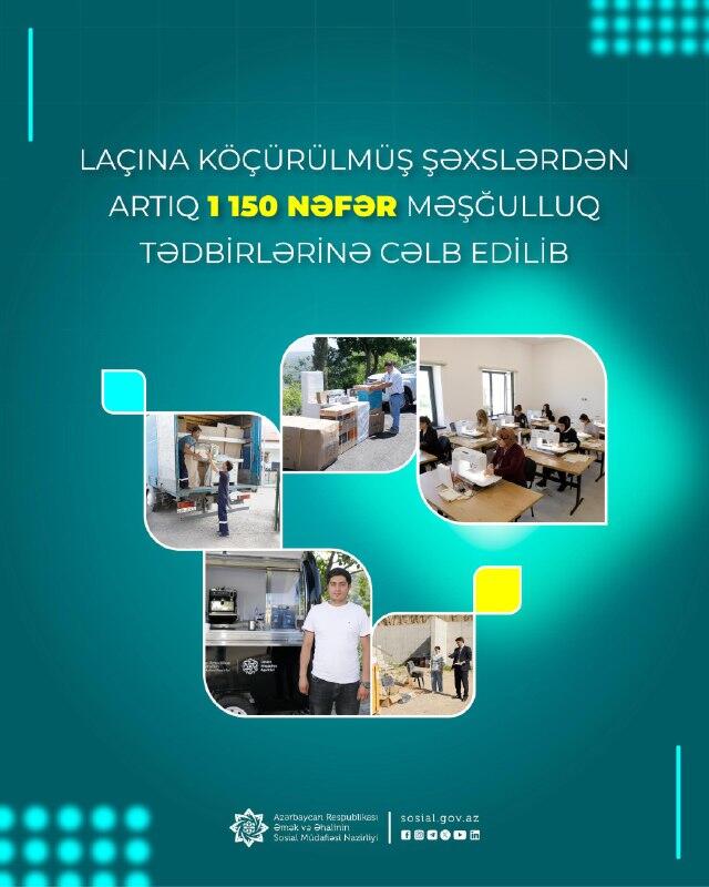 Laçına köçürülmüş şəxslərdən 1150 nəfər məşğulluq tədbirlərinə cəlb edilib