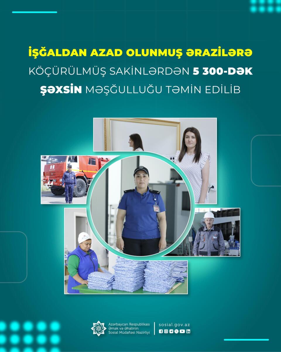 Azad olunmuş ərazilərə köçürülən sakinlərdən 5300-dək şəxsin məşğulluğu təmin edilib