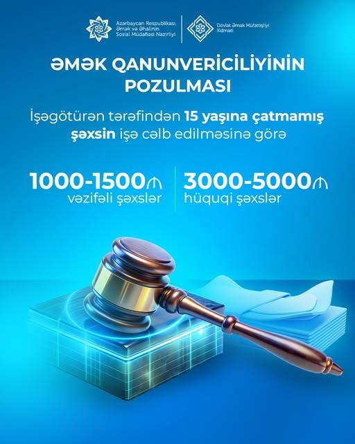 15 yaşına çatmamış şəxsin işə cəlb edilməsi