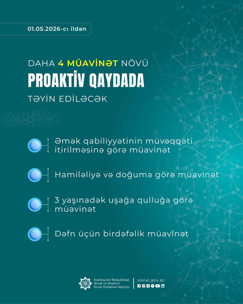 Daha 4 müavinət növü proaktiv qaydada təyin ediləcək