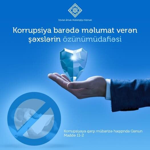 Korrupsiya barədə məlumat verən şəxslərin özünümüdafiəsi