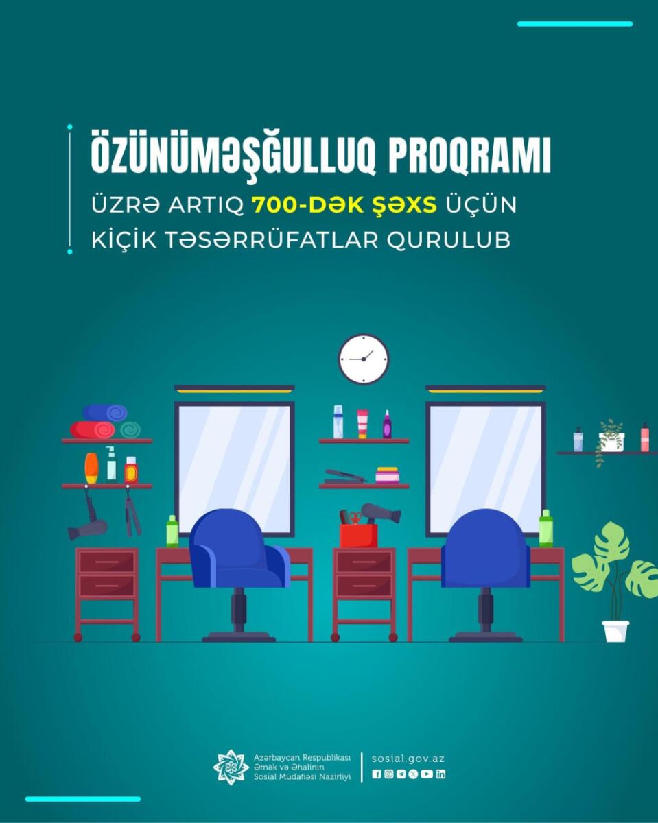 Bu il özünüməşğulluq proqramı üzrə 700-dək şəxs üçün kiçik təsərrüfatlar qurulub