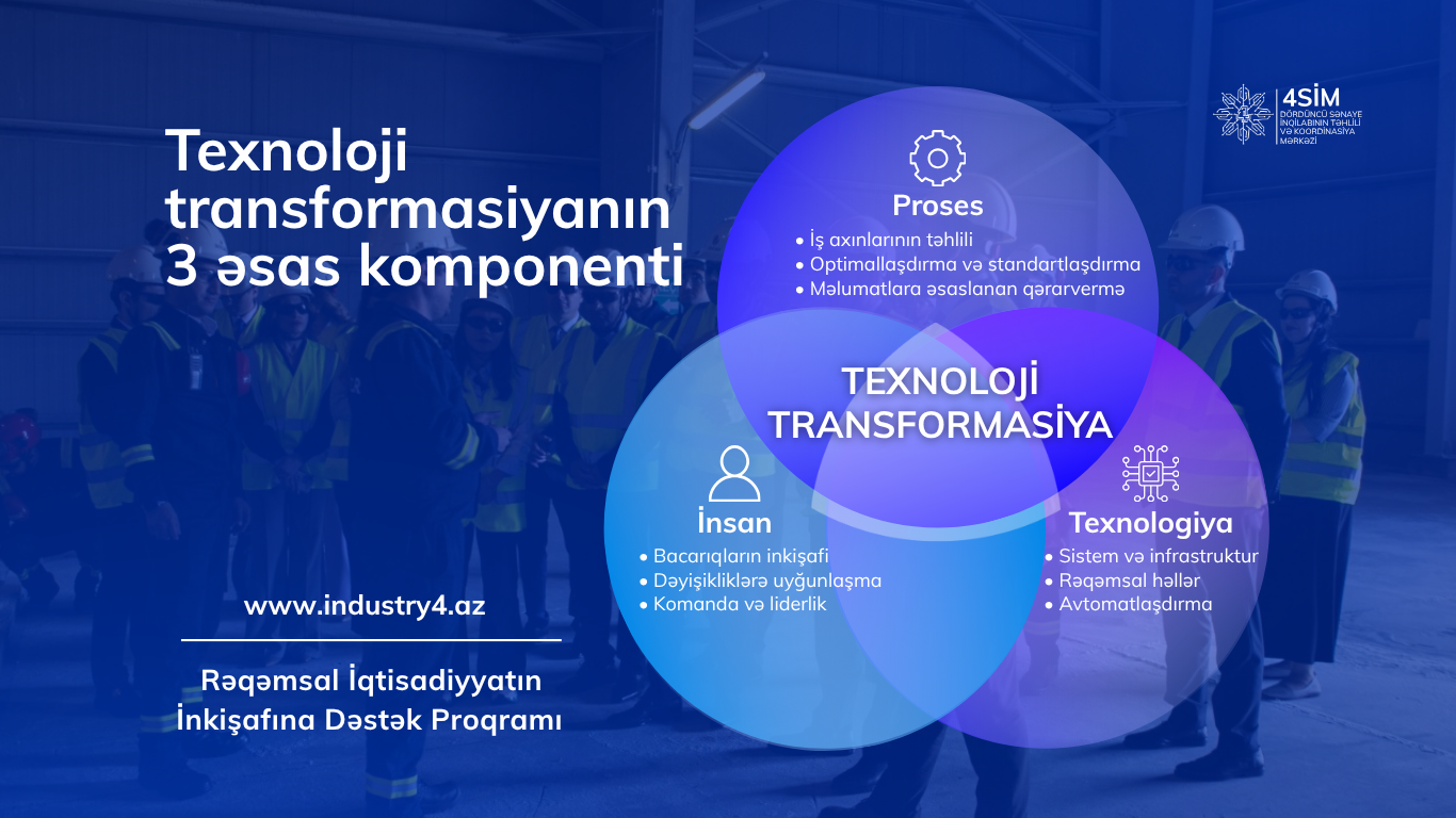 Uğurlu texnoloji transformasiya necə baş verir?