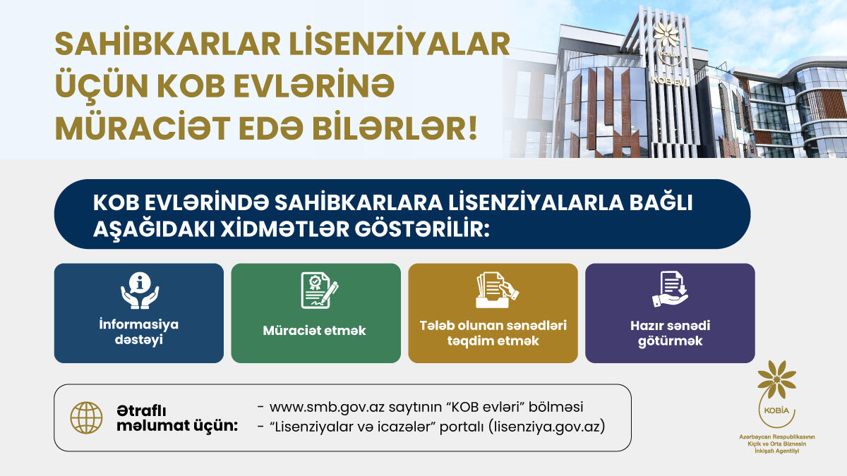 Sahibkarlara müxtəlif sahələr üzrə 20 mindən çox lisenziya verilib