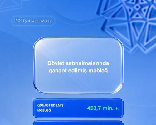 Dövlət satınalmalarında qənaət edilən məbləğ açıqlanıb