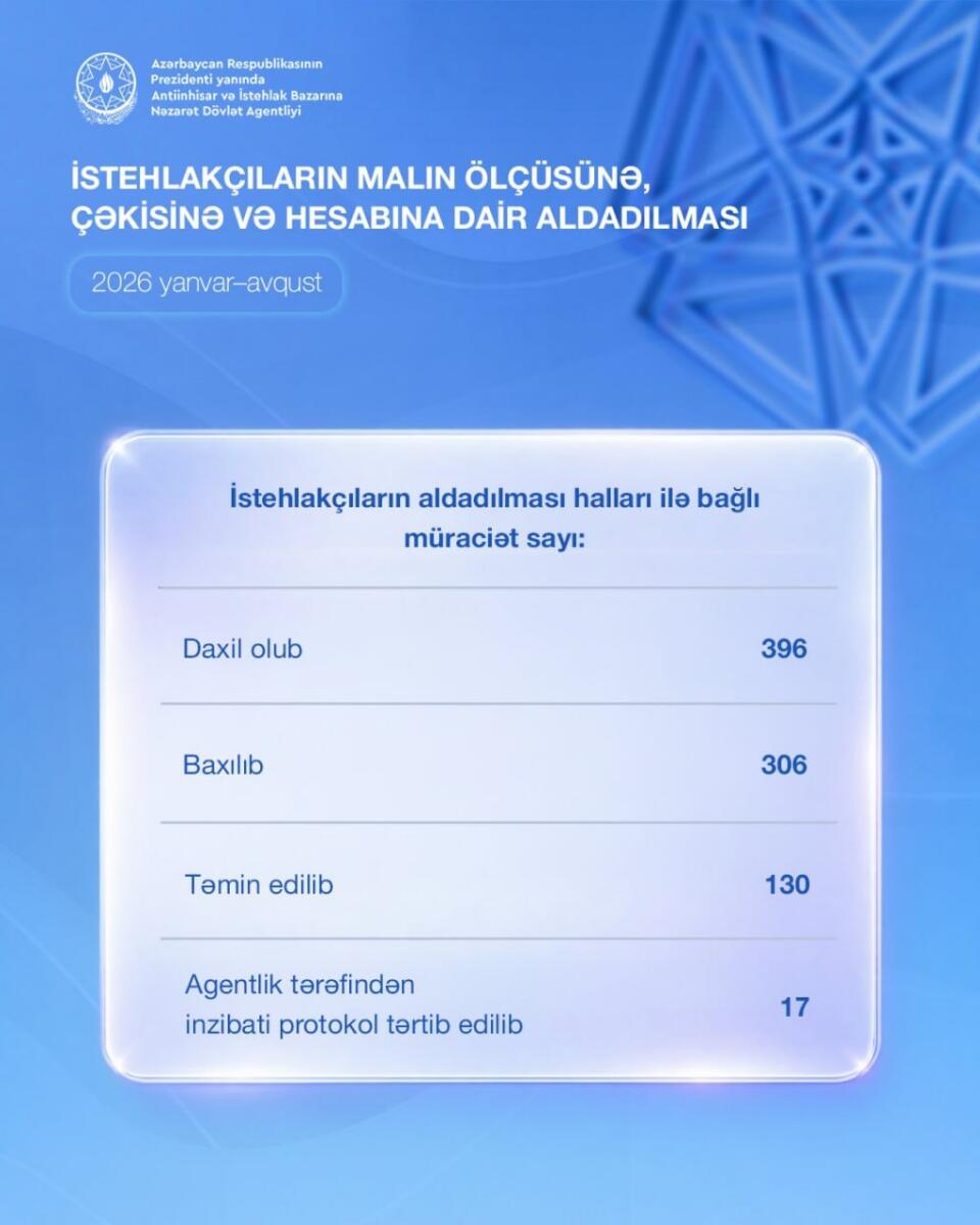 İstehlakçıların aldadılması hallarının qarşısı alınır