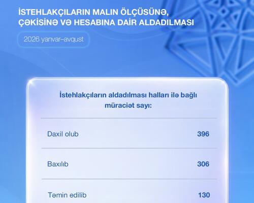İstehlakçıların aldadılması hallarının qarşısı alınır