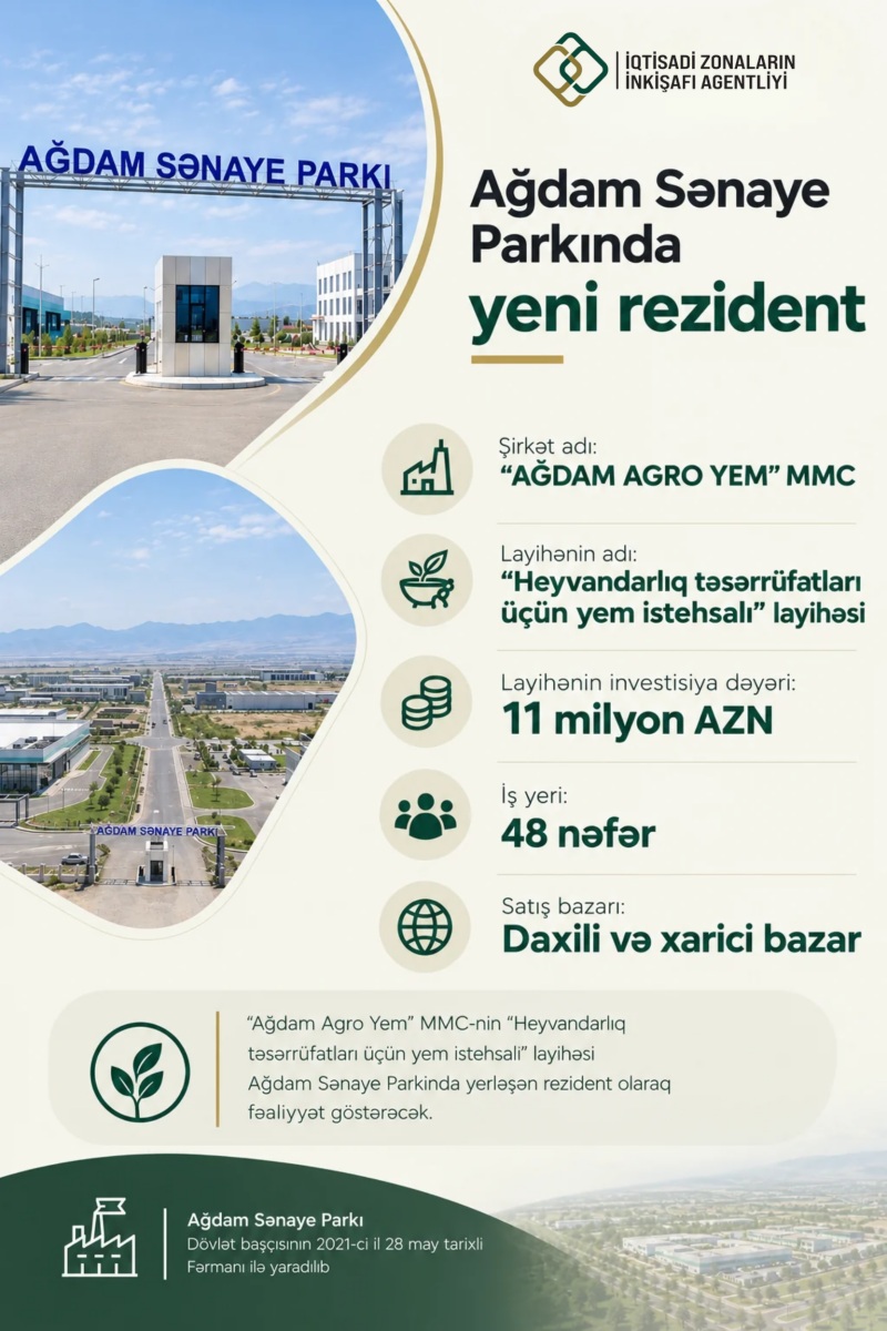Ağdam Sənaye Parkında yem istehsalı müəssisəsi yaradılacaq
