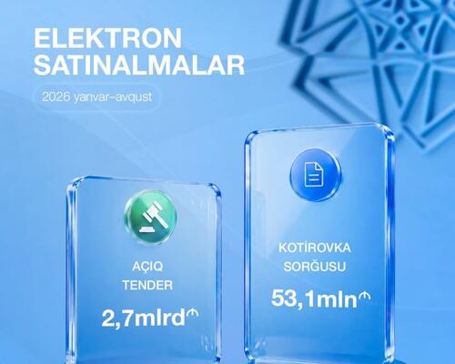 Elektron satınalmaların sayı və məbləği açıqlanıb