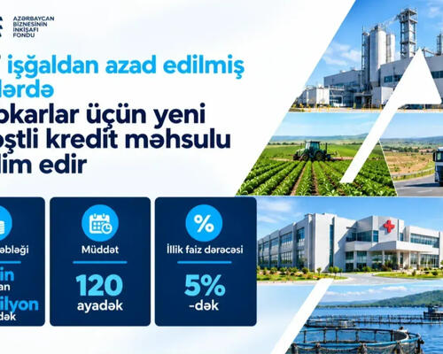 ABİF işğaldan azad edilmiş ərazilərdə sahibkarlar üçün yeni güzəştli kredit məhsulu təqdim edir